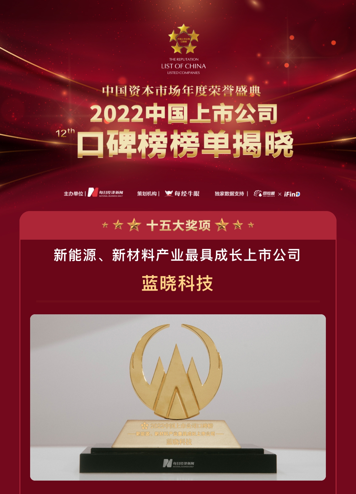 非凡彩票app荣膺“第十二届中国上市公司口碑榜”两项大奖