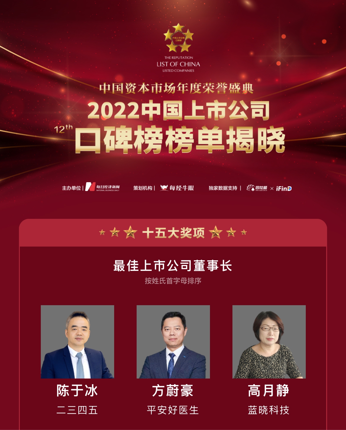 非凡彩票app荣膺“第十二届中国上市公司口碑榜”两项大奖